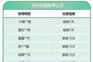 滕哈赫：0-7利物浦是上赛季的事了 相信霍伊伦会在英超取得进球